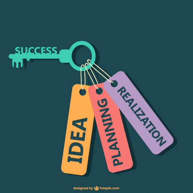 3 Ways To Set Goals And Reach Them