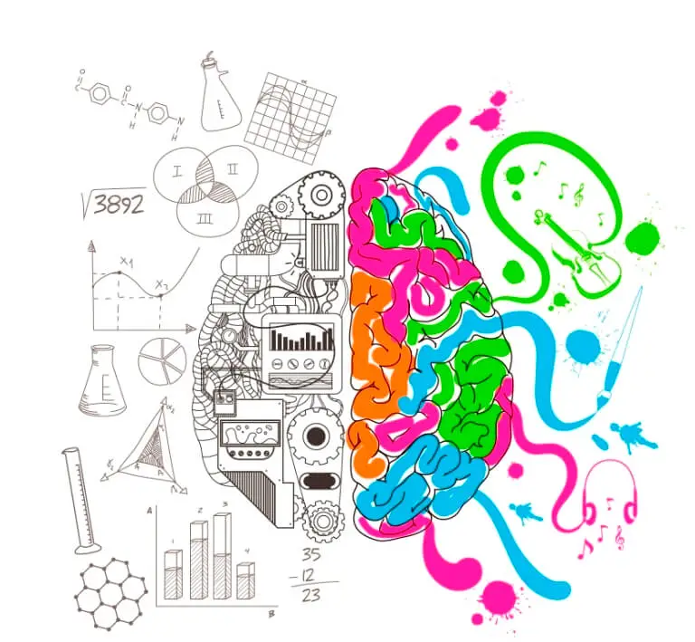 Amazing ‘Mental States’ and How They Can Enhance Performance