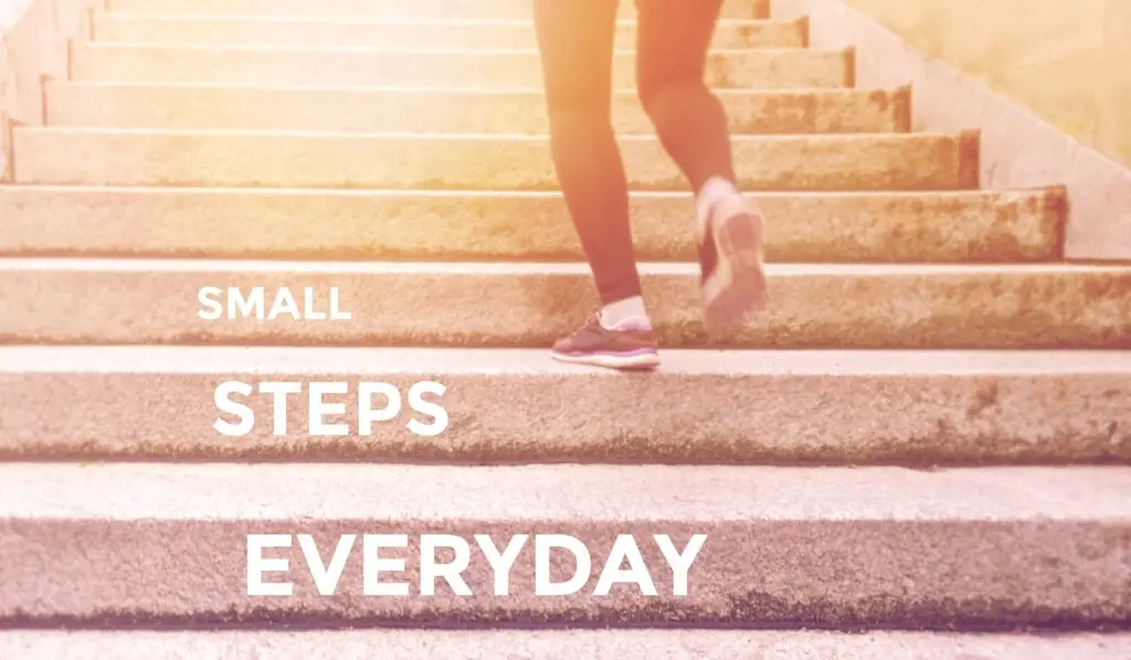 3 Main Components Of Motivation