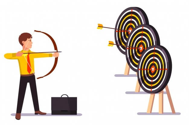 The Most Important Question to Always Ask: Does it Help Me Achieve My Goals?