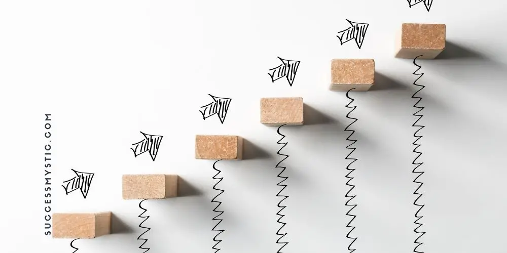 How to Embrace Growth Mindset to Reprogram Your Brain for Success