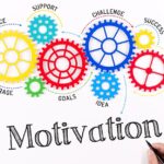 6 Steps For Maximum Motivation