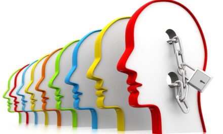4 Most Effective Ways to Reprogram Your Subconscious Mind