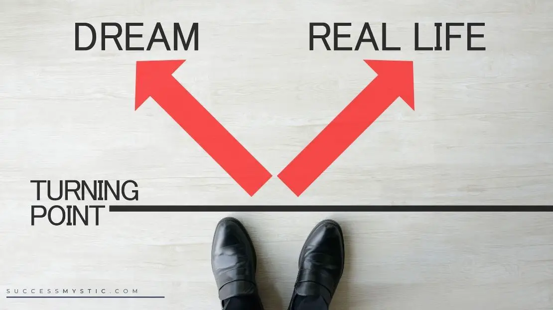Identifying Your Desires