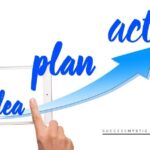 From Deciding To Doing – 15 Power Steps To Taking Action