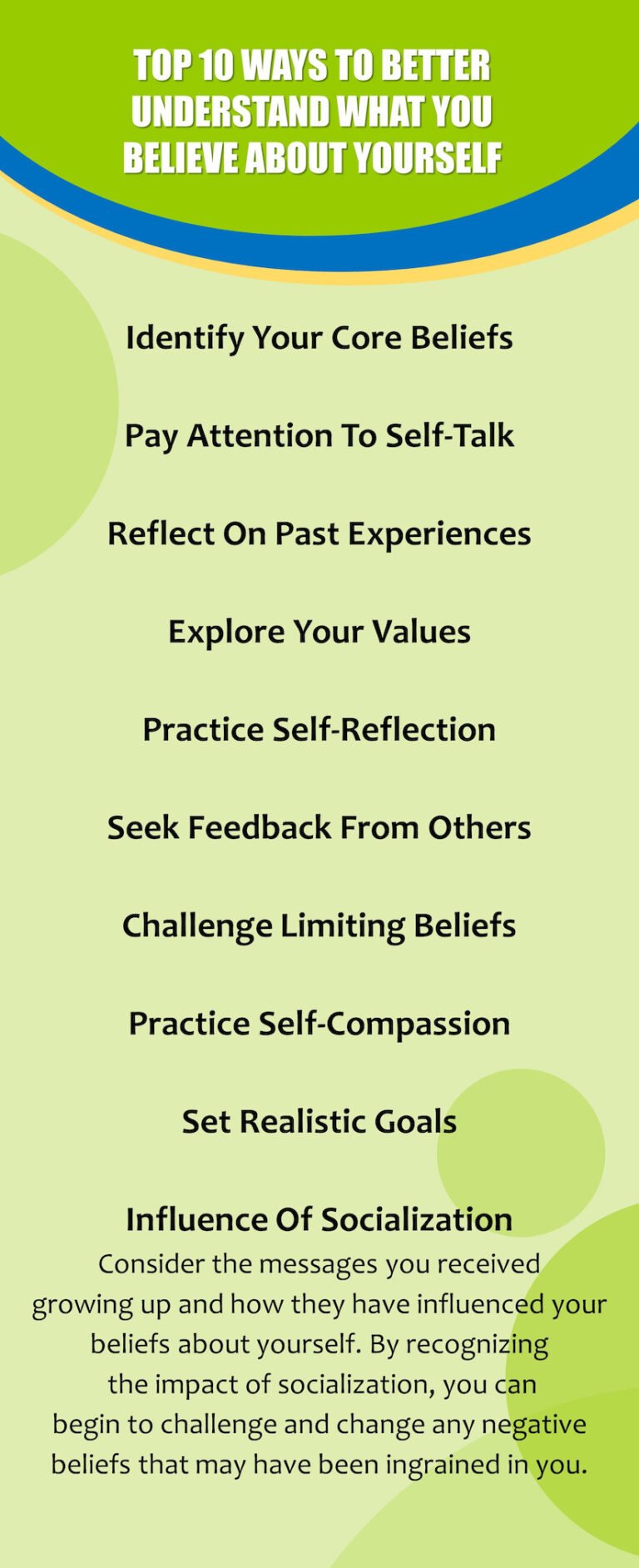 why it's important to understand yourself: key to... Top 10 Ways To Better Understand What You Believe About Yourself ...