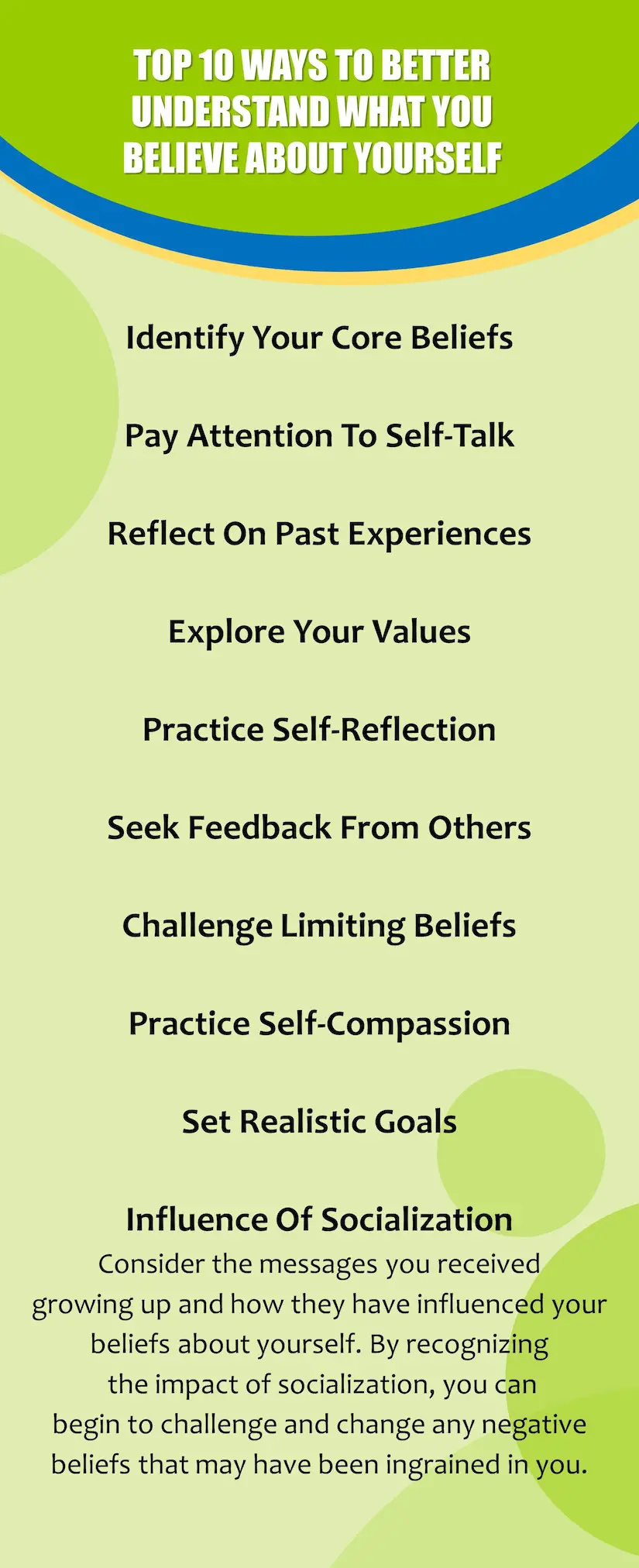 Top 10 Ways To Better Understand What You Believe About Yourself.