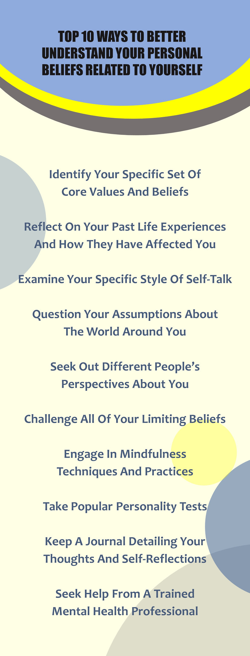 10 Ways to better understand your personal beliefs related to yourself