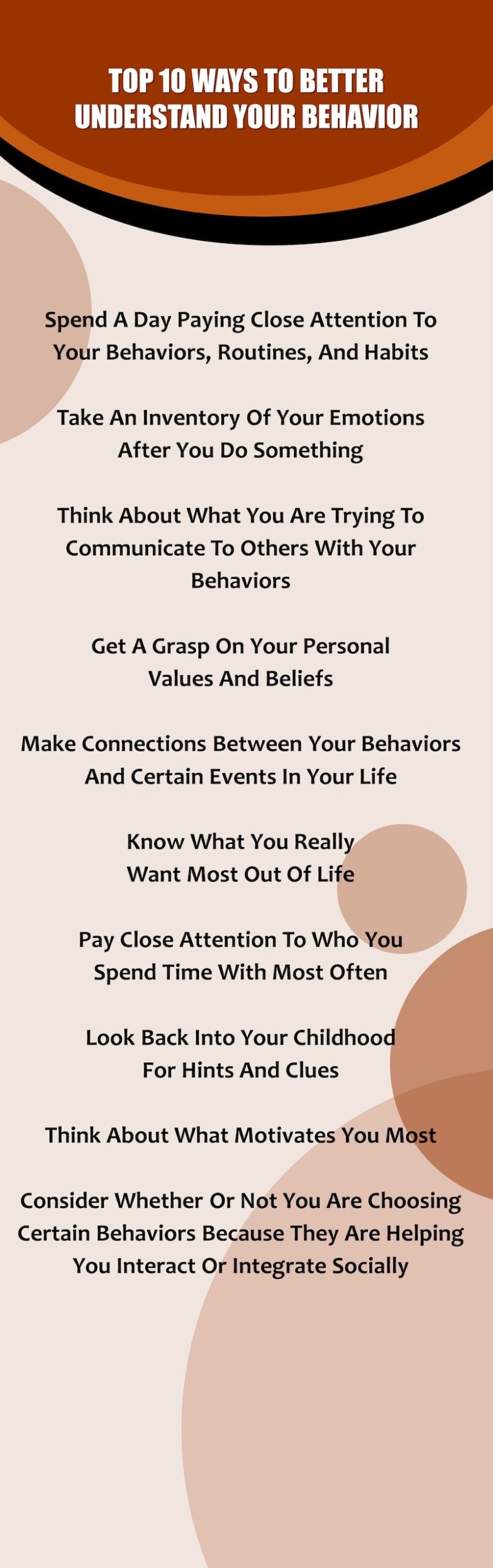 10 Ways to better understand your behavior.