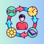 10 Habits to Change Your Life for the Better